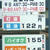 145円の看板を掲げる高知市内のフルＳＳ