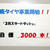 大阪石協は廃タイヤの処理目標３０００本と掲げ取り組む