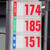 １７０円台のガソリン価格が目につく岐阜地区