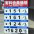 大阪府和泉市の大手流通業者ＳＳの８月末時点での価格はガソリン１５１円。これでも１円値上がりした