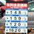 ガソリン１４８円を看板表示するコストコＳＳ（京都八幡市）