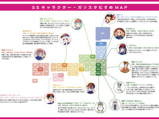 SSキャラクター・ガソスタむすめMAP