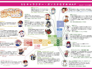 SSキャラクター・ガソスタむすめMAP