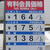 ２ヵ月間にわたり１６２円を表示したコストコ門真ＧＳはここにきて２円の値上げにとどまっている