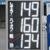 系列量販ＳＳでは１４０円台のガソリン価格も